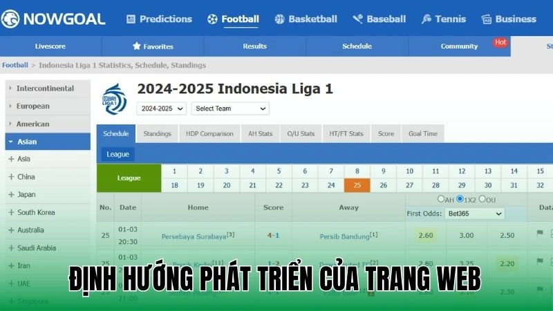 Nowgoal 5 Định hướng phát triển bền vững nowgoal